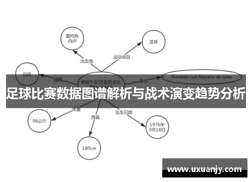 足球比赛数据图谱解析与战术演变趋势分析